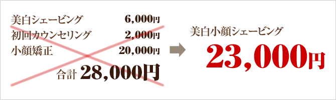 美白小顔シェービング 28,000円 → 23,000円