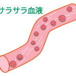 顔のむくみの原因のリンパとは？